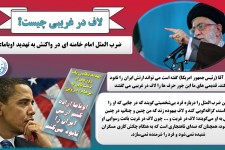 لاف در غریبی چیست؟/پوستر