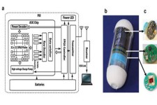قرصی که از سرطان فیلمبرداری می‌کند 