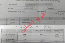 شایعه افزایش یارانه تمام مردم، واقعیت ماجرا چیست؟