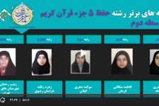 پرنیا حیدری دانش آموز هرسینی رتبه اول مسابقات قران وعترت کشور در حفظ 5جزء را کسب کرد