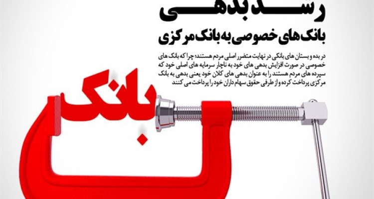 پشت پرده رشد شدید بدهی بانک های خصوصی به بانک مرکزی/ معامله‌ای که دود آن به چشم مردم می‌رود