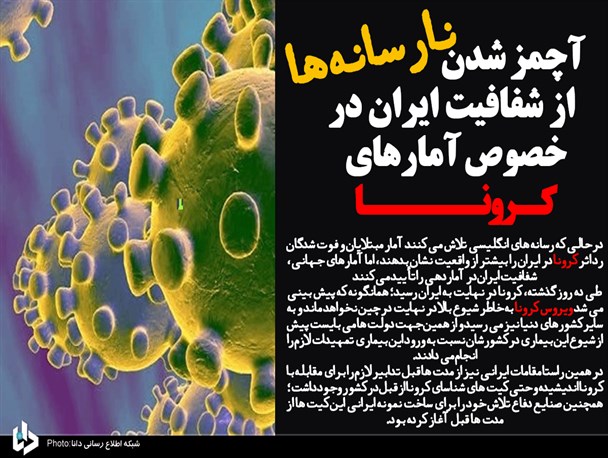 آچمز شدن نارسانه ها از شفافیت ایران در خصوص آمارهای کرونا/ وقتی سازمانهای جهانی هم مجبور به تایید آمار وزارت بهداشت می شوند آچمز شدن نارسانه ها از شفافیت ایران در خصوص آمارهای کرونا/ وقتی سازمانهای جهانی هم مجبور به تایید آمار وزارت بهداشت می شوند